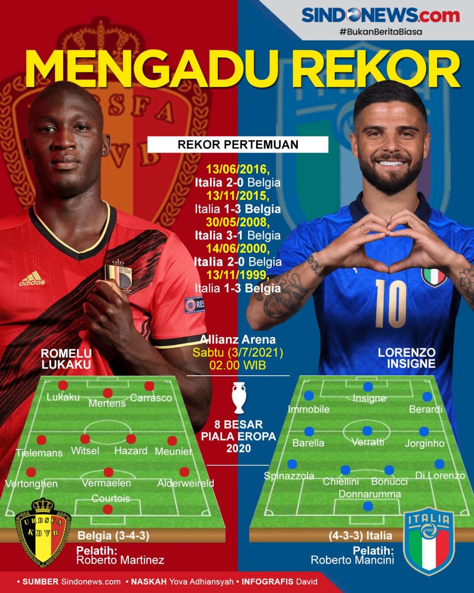 Mengadu Rekor Italia...