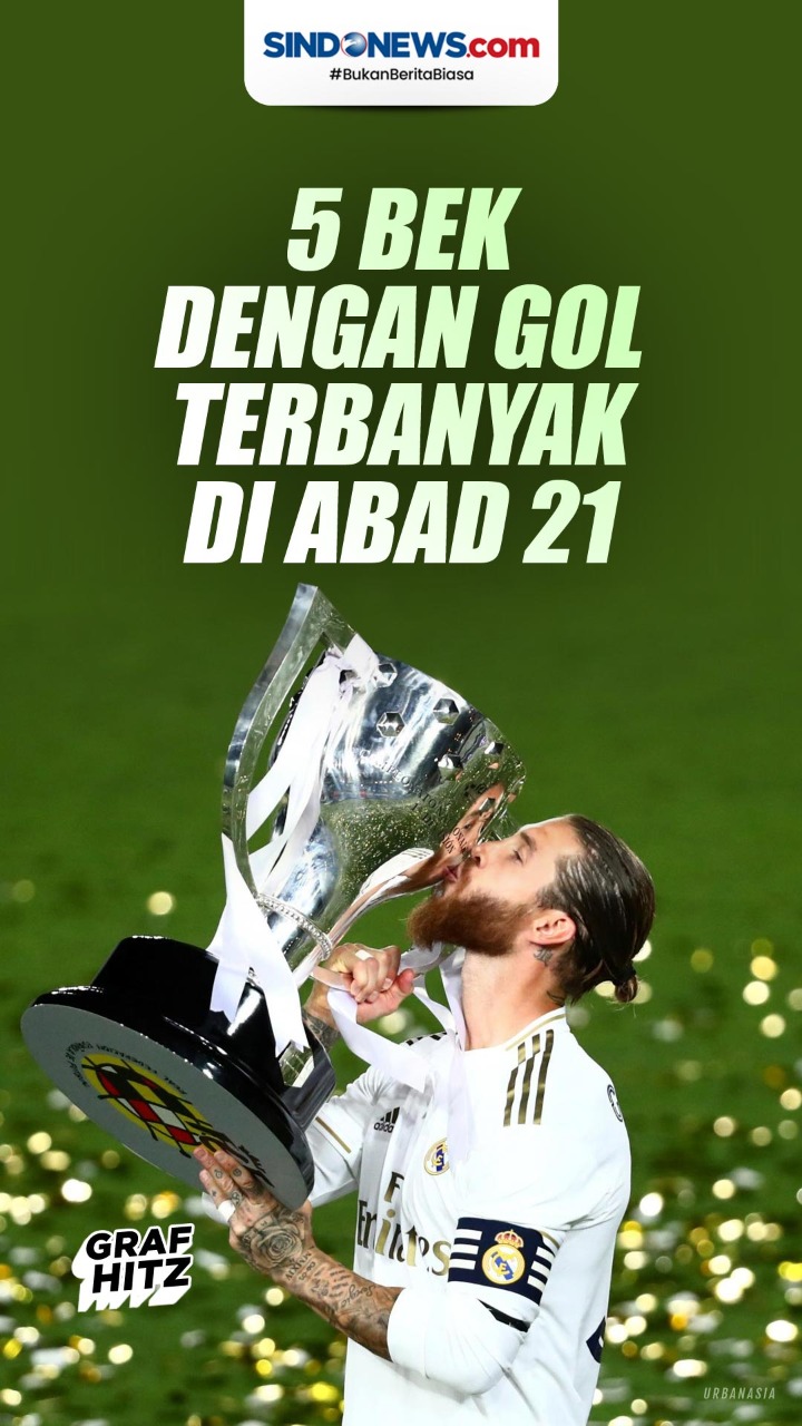 Lima Bek Pemilik Gol...