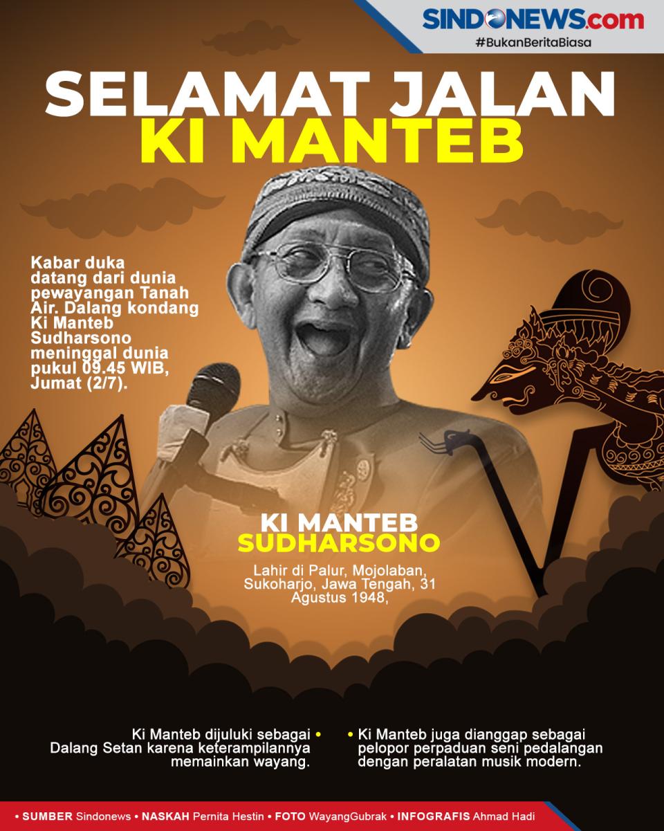 Dalang Ki Manteb Soedharsono...