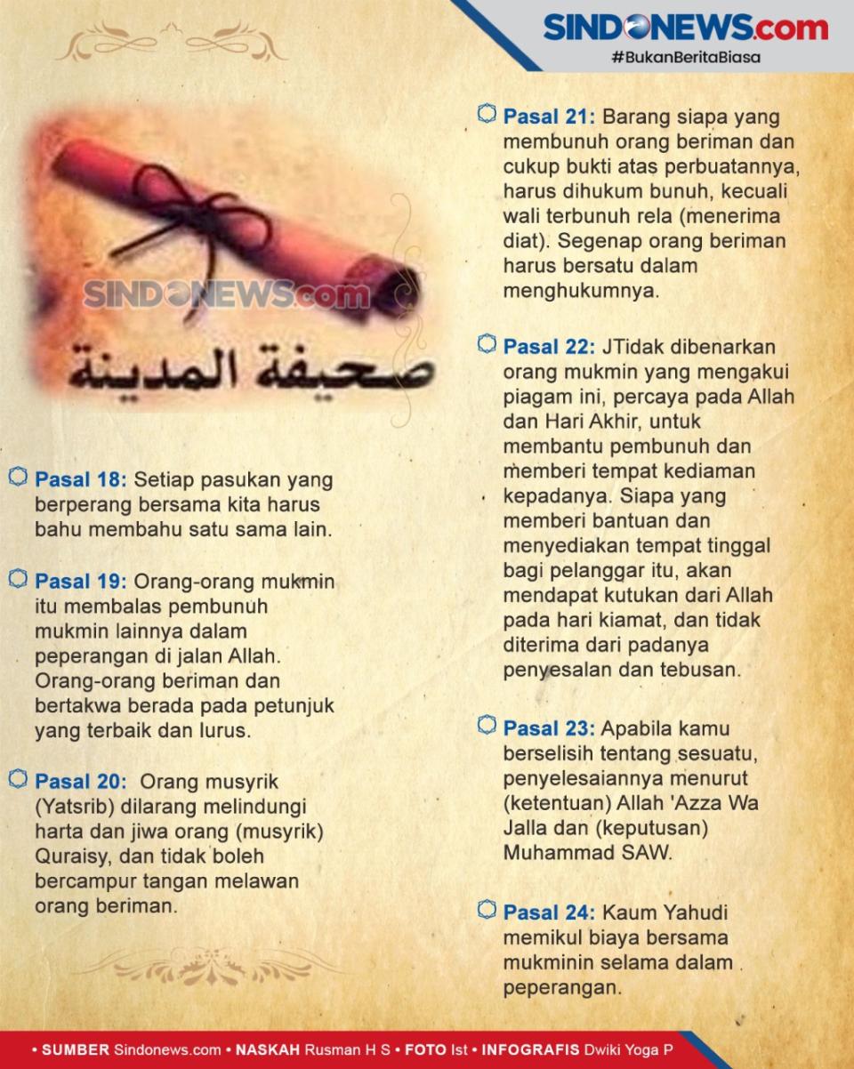 Piagam Madinah, Konstitusi...