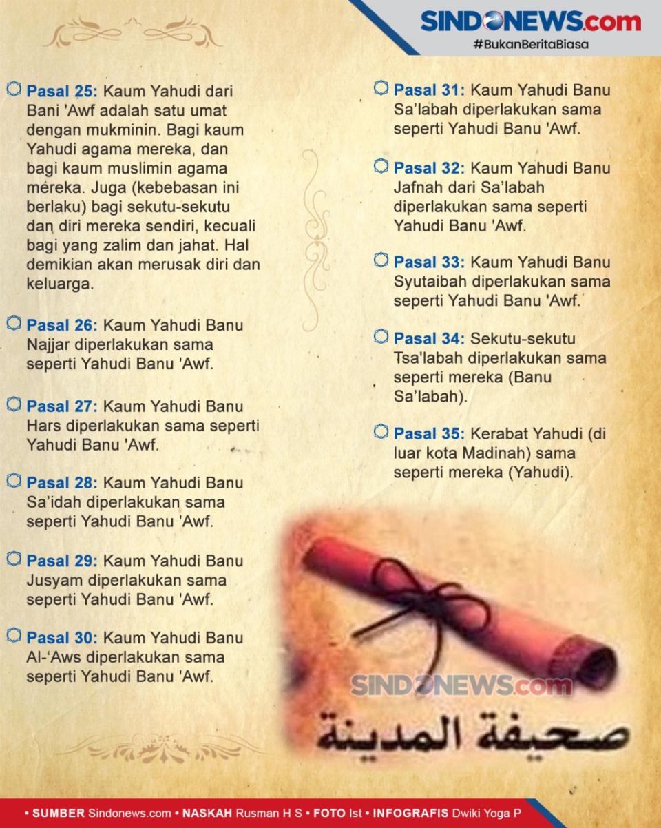 Piagam Madinah, Konstitusi...