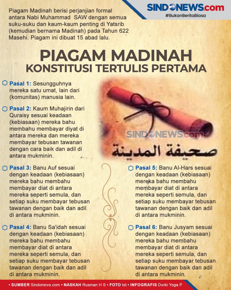 Piagam Madinah, Konstitusi...