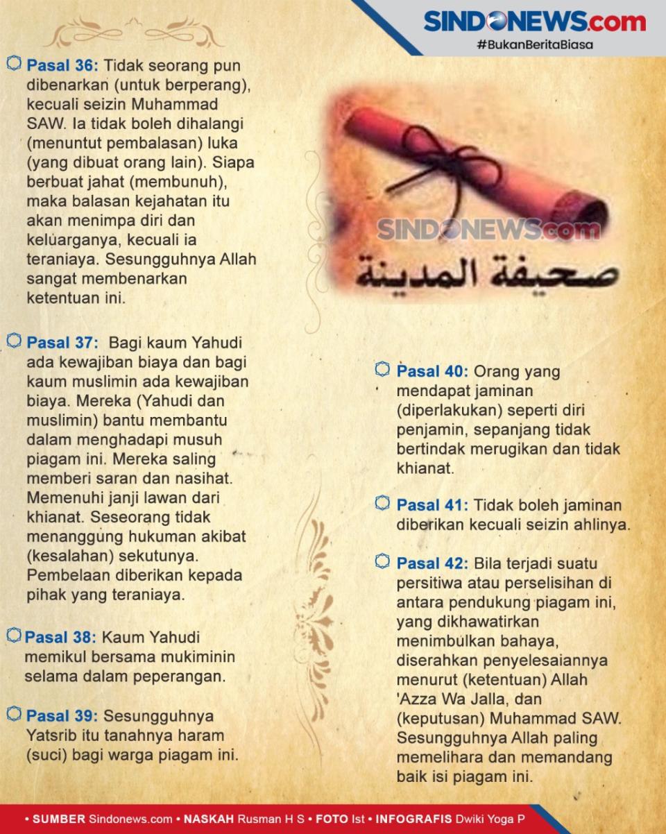 Piagam Madinah, Konstitusi...