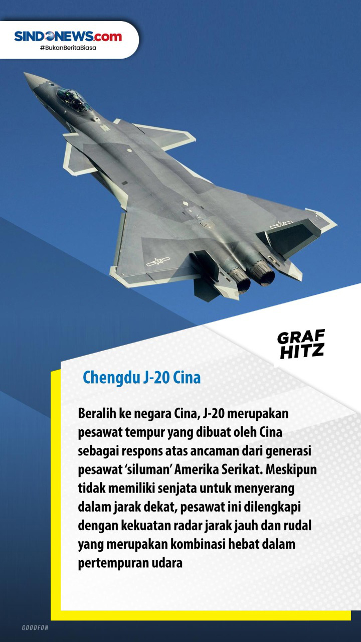 Deretan Pesawat Tempur...