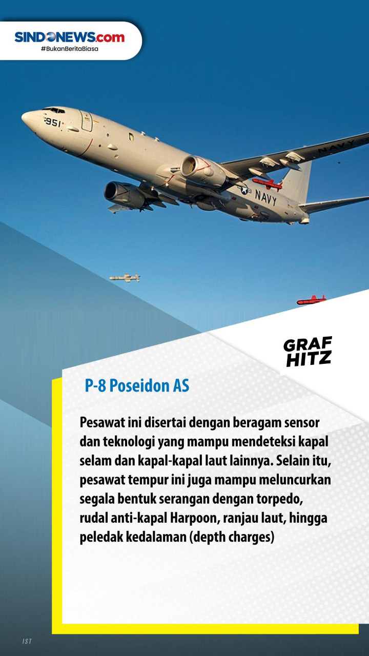 Deretan Pesawat Tempur...