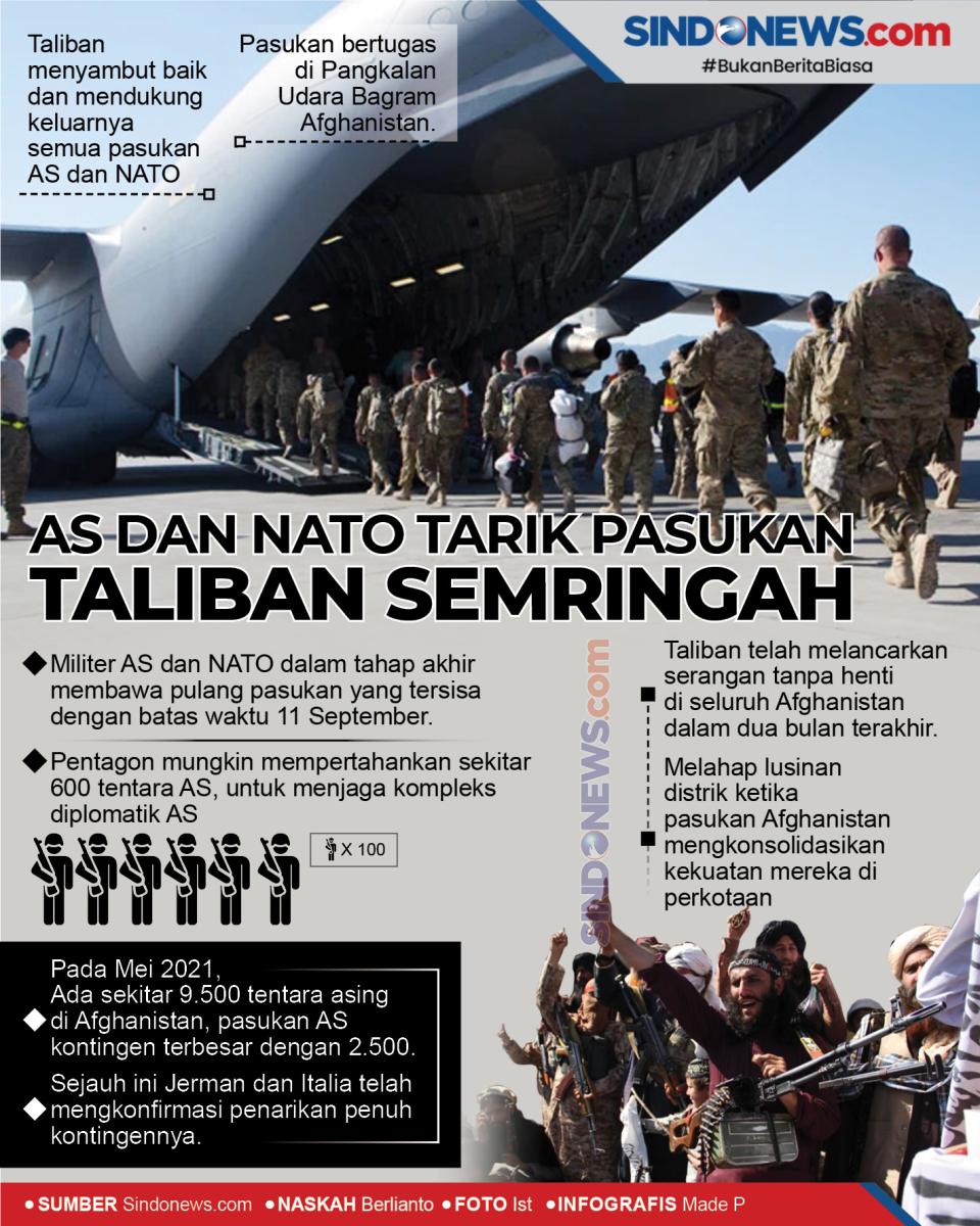 AS dan NATO Tarik Pasukan...