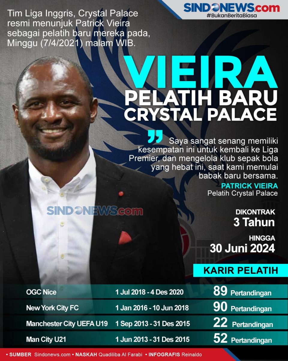 Legenda Arsenal Resmi...