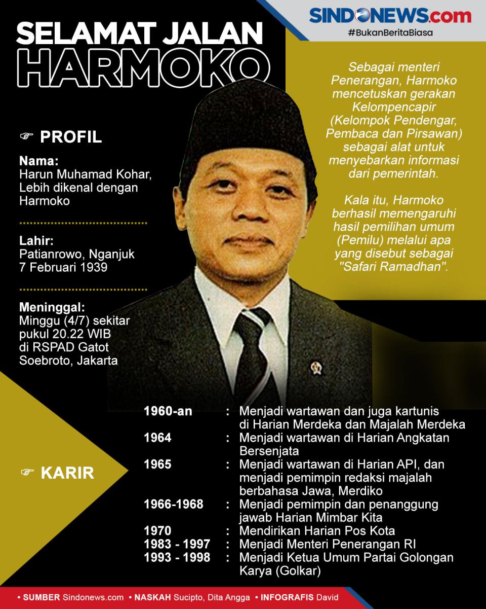 Kabar Duka, Mantan Menteri...