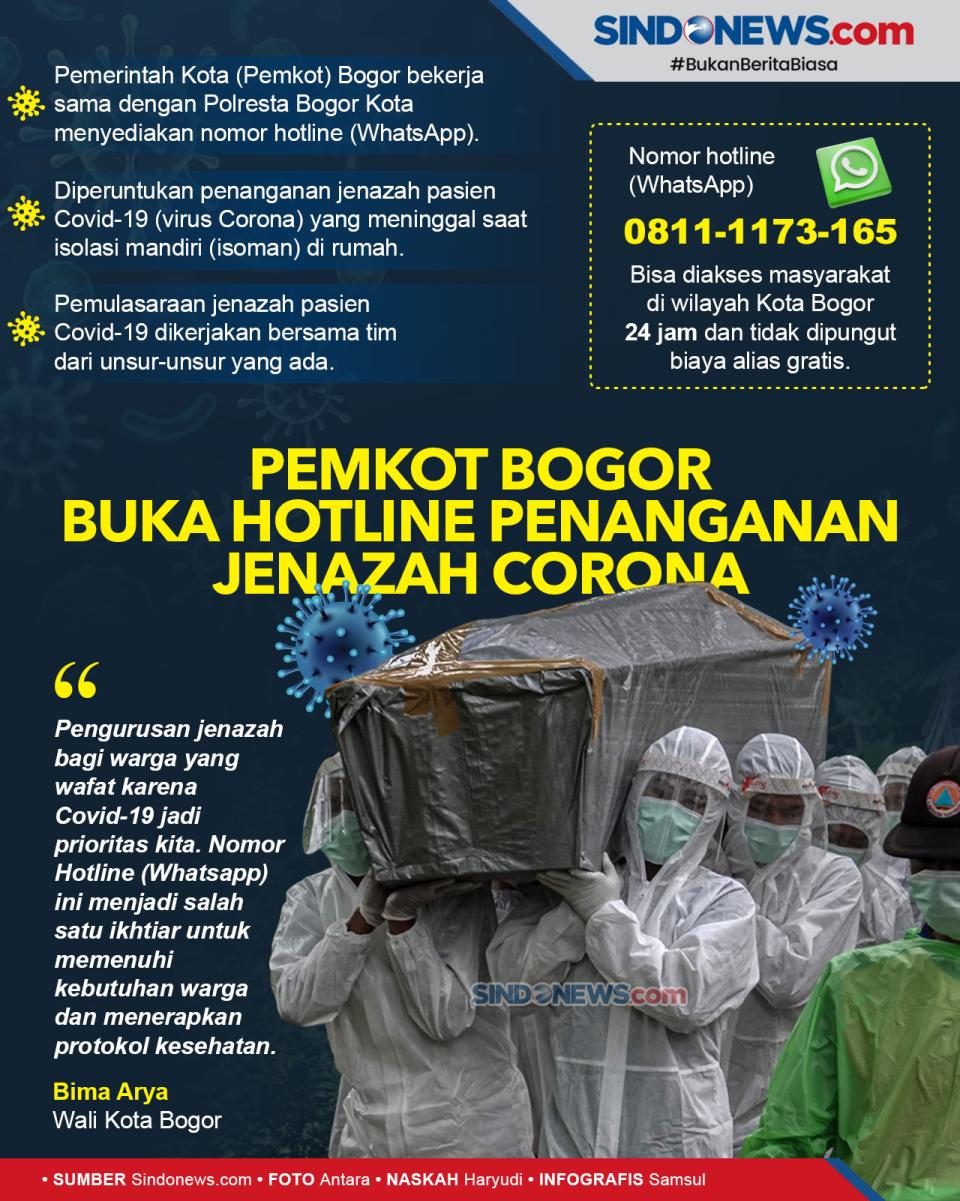 Pemkot Bogor Buka Hotline...