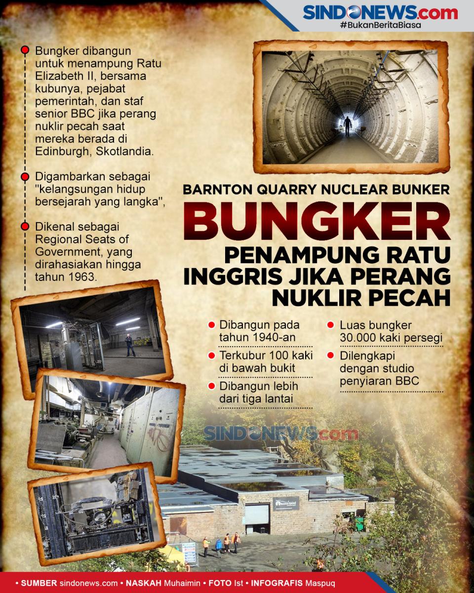Branton Quarry Nuclear...