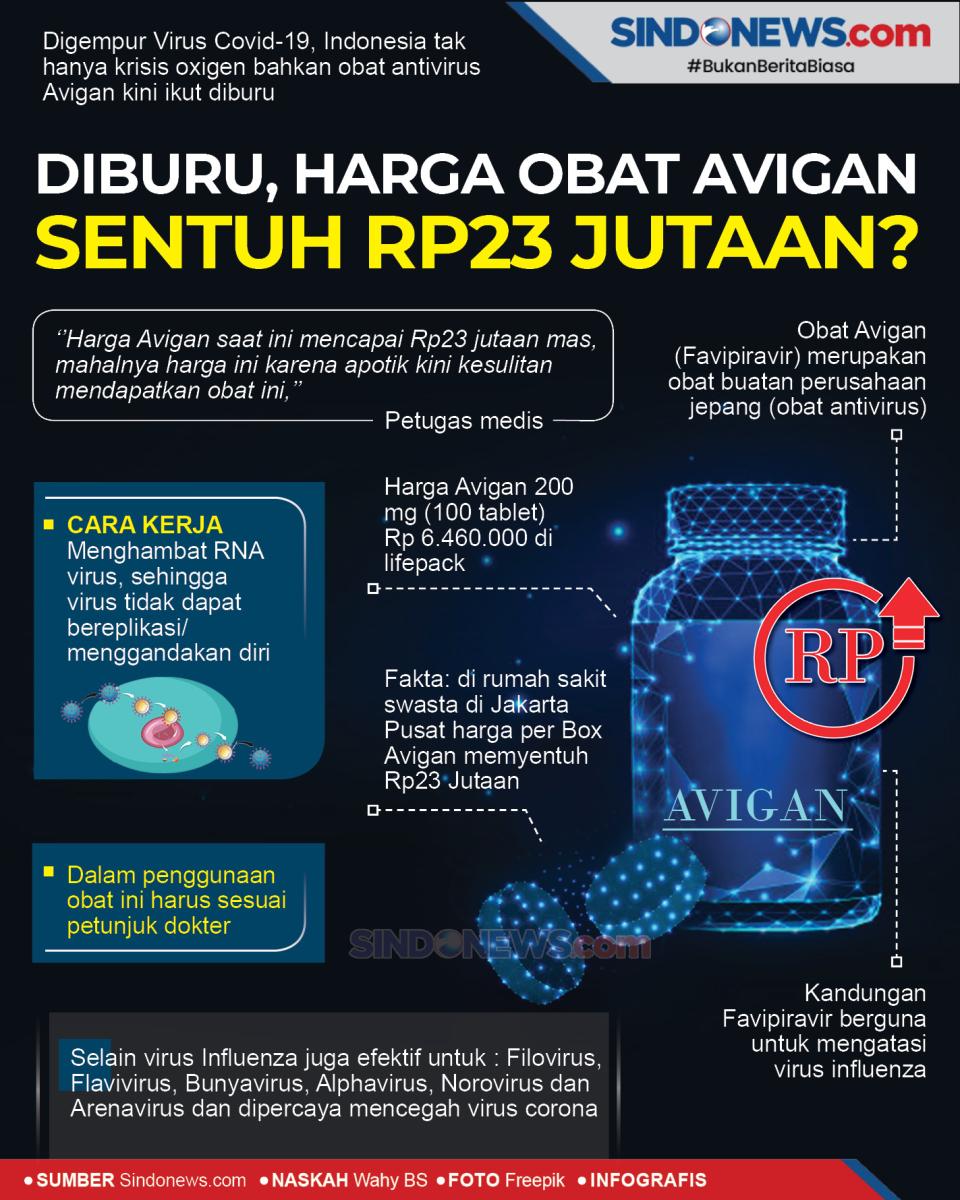 Diburu seperti Oksigen,...