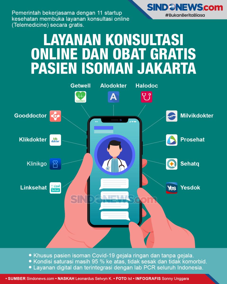 11 Startup Beri Layanan...