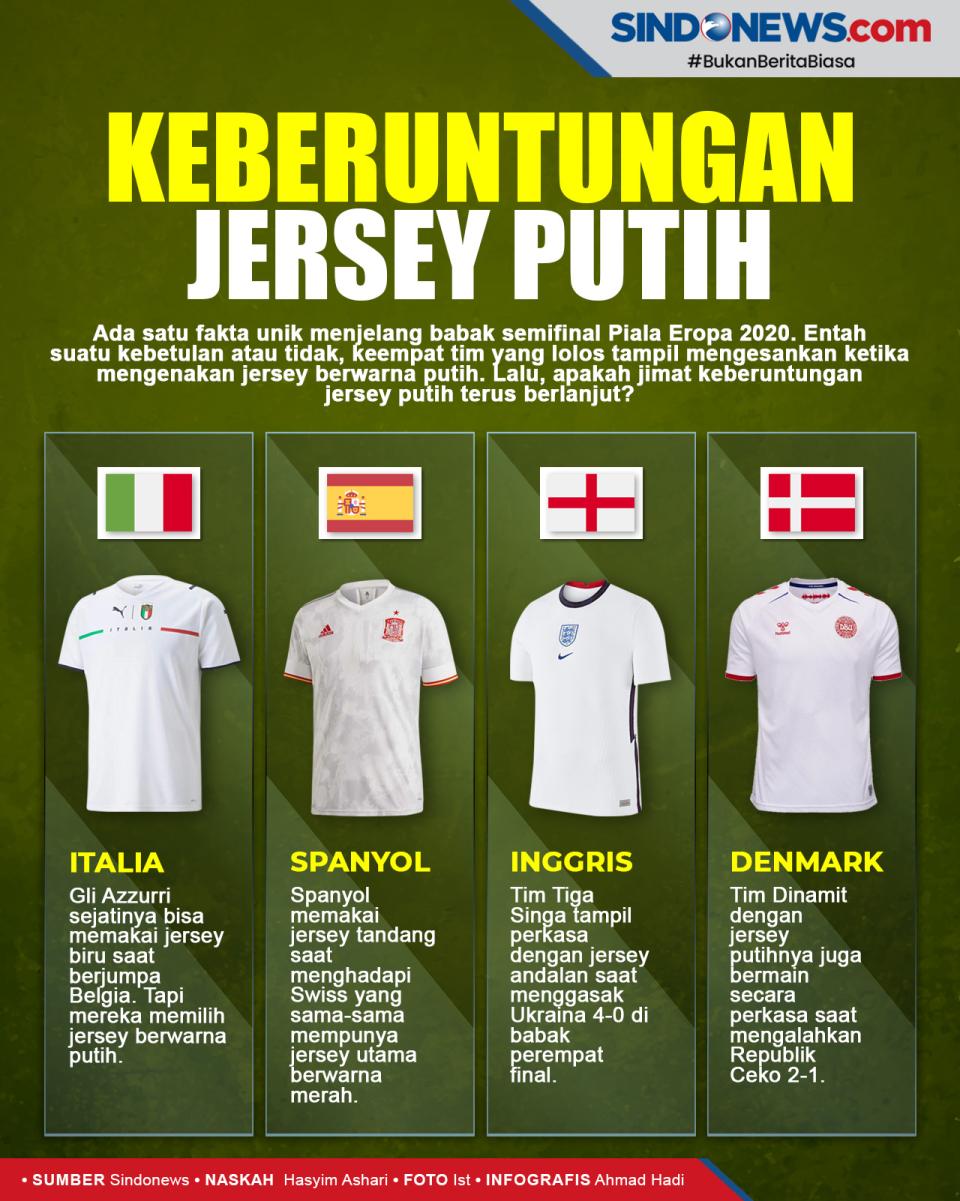 Jimat Keberuntungan...