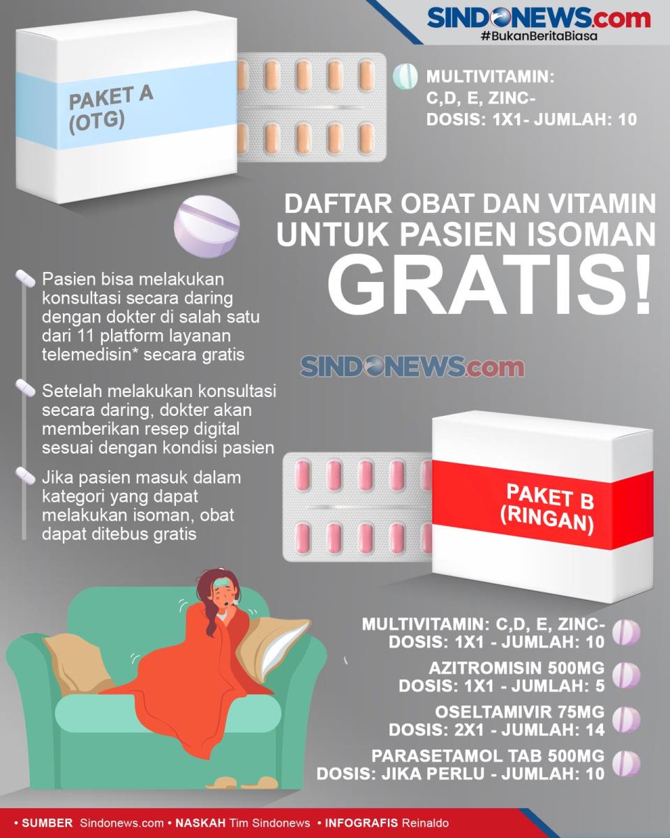 Daftar Obat dan Vitamin...