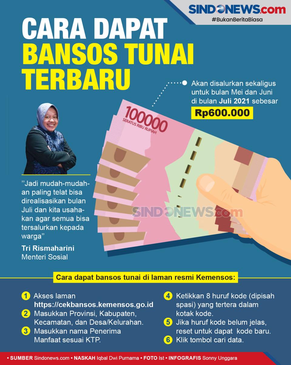 Bakal Segera Cair ,...