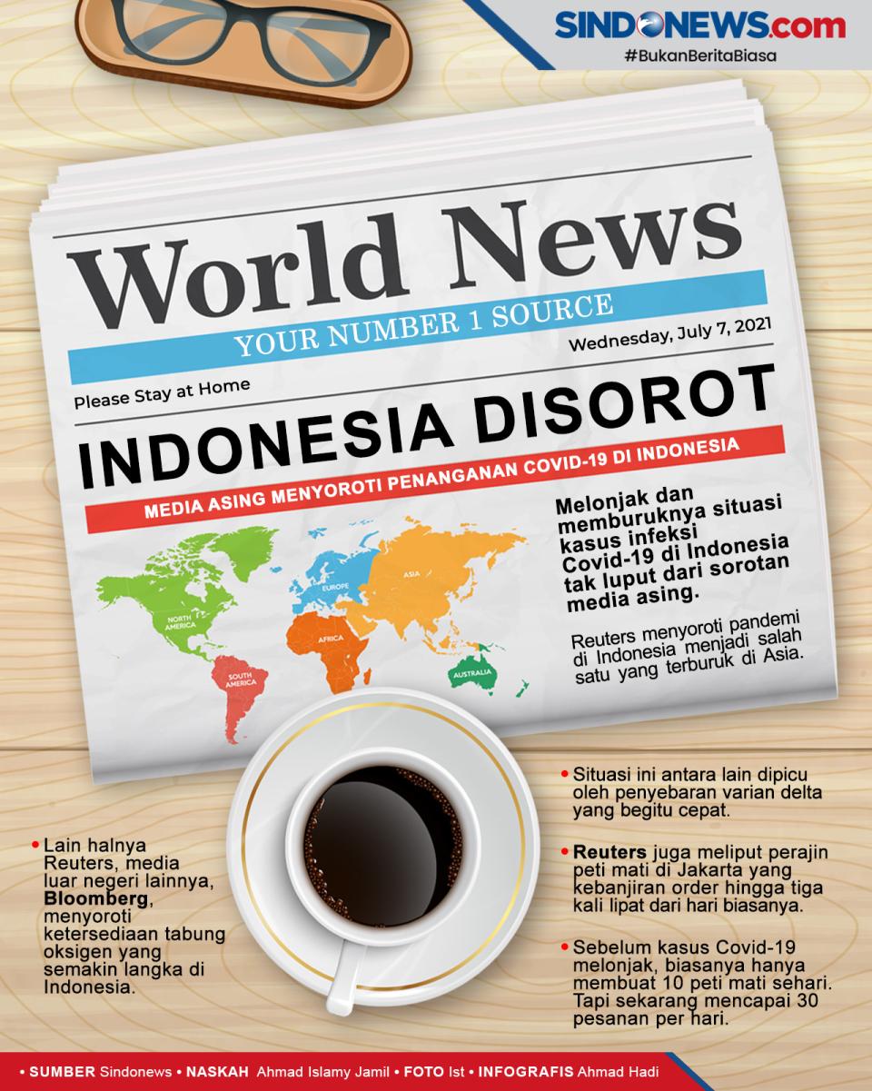 Media Asing Soroti Penanganan...