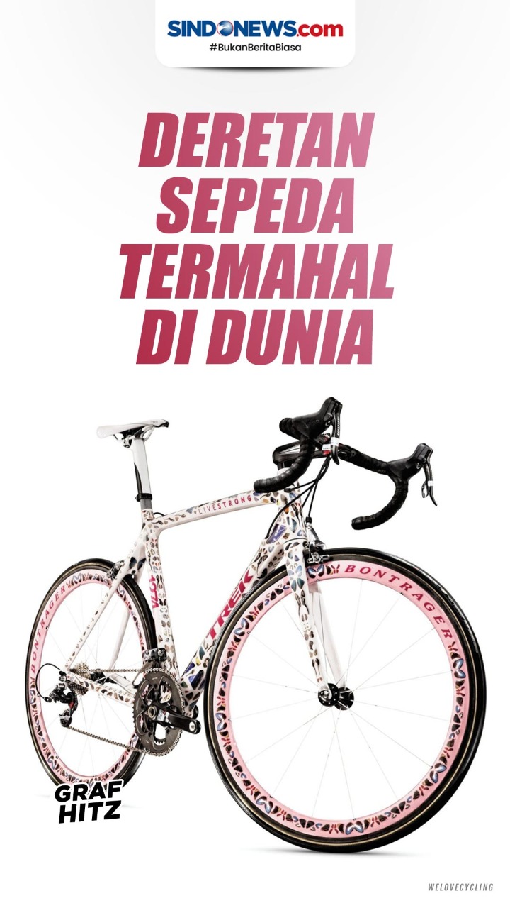 Deretan Sepeda Termahal...