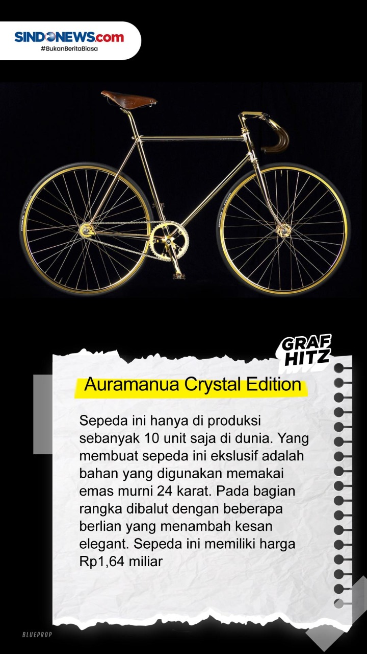 Deretan Sepeda Termahal...