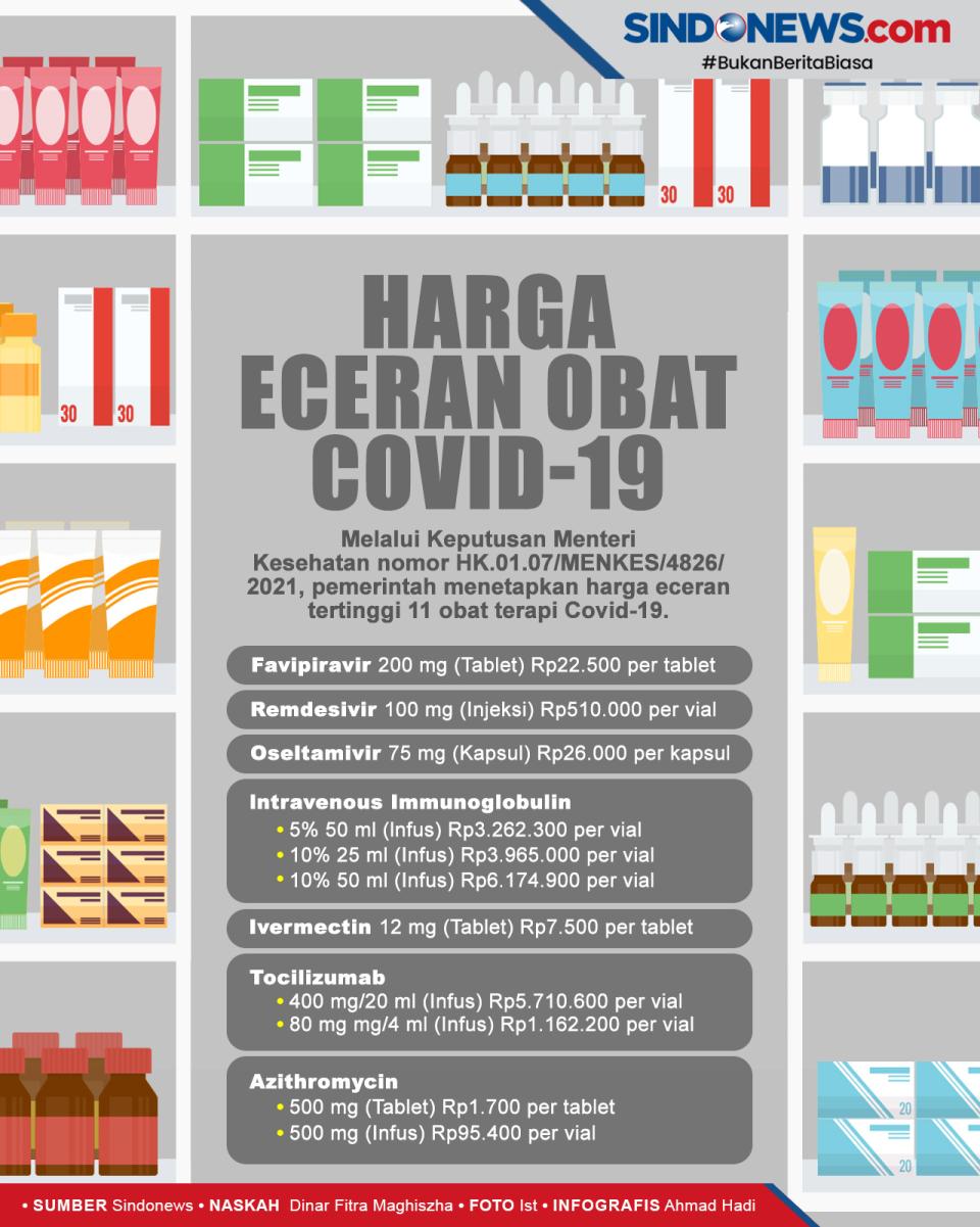 Jangan Tertipu! Berikut...