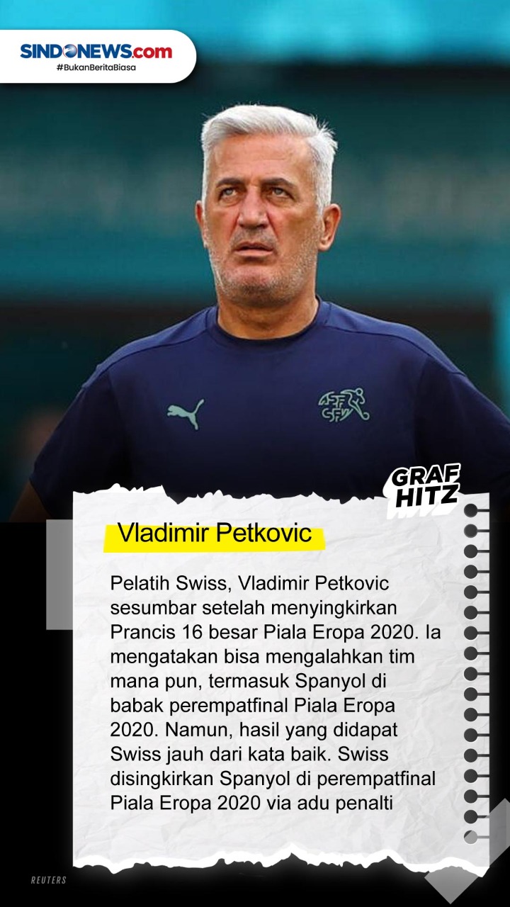 Pelatih Sepak Bola yang...