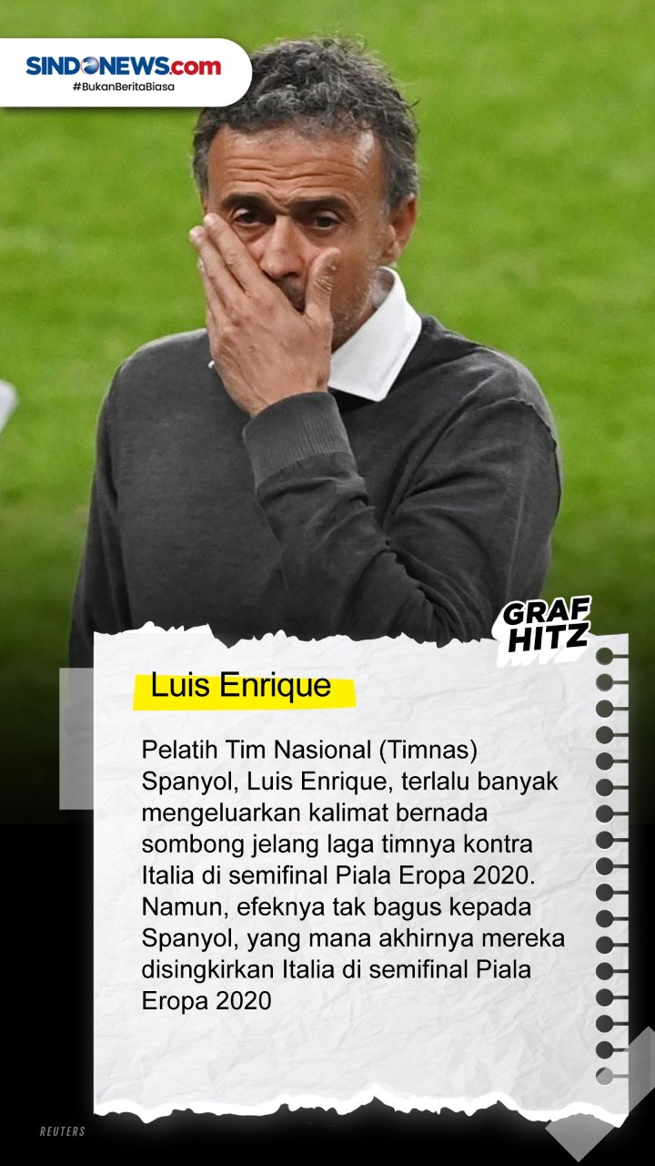 Pelatih Sepak Bola yang...