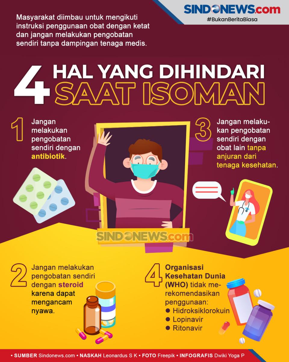Empat Hal yang Harus...