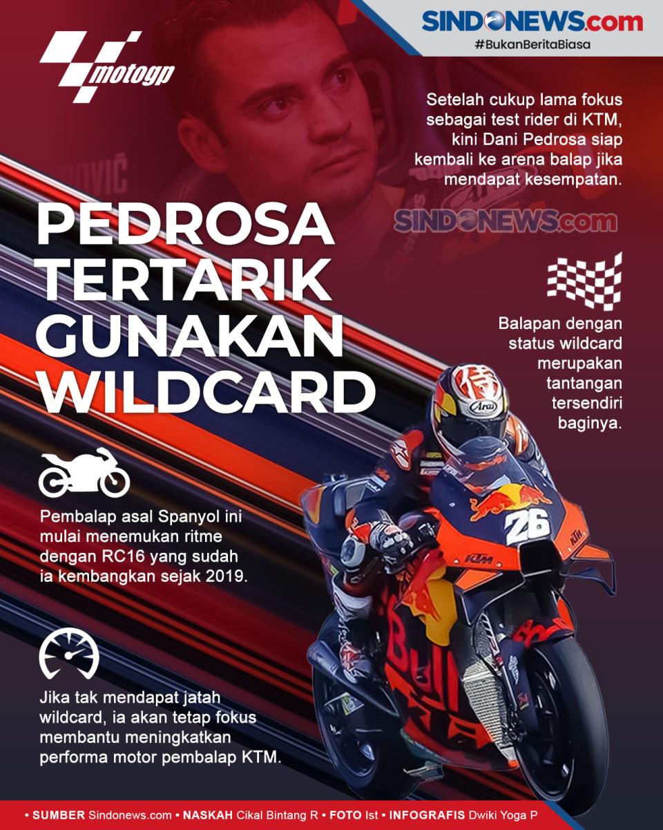 Punya Wildcard, Pedrosa...