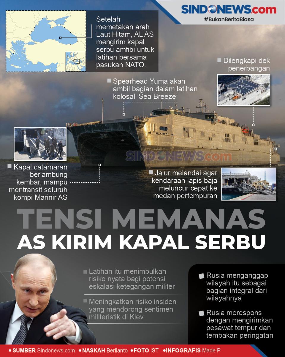 Memanas, Amerika Kirimkan...