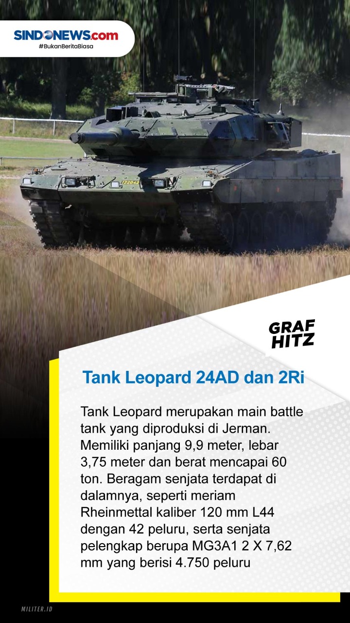Deretan Tank-Tank Tempur...