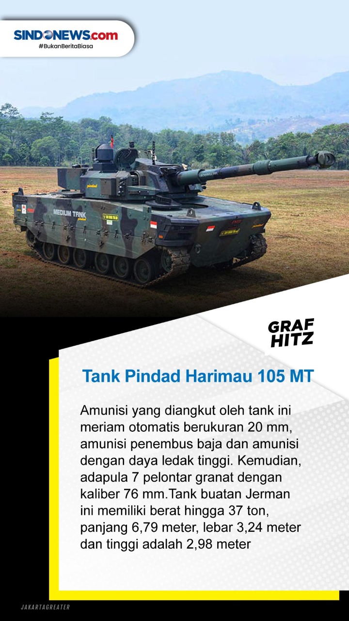 Deretan Tank-Tank Tempur...