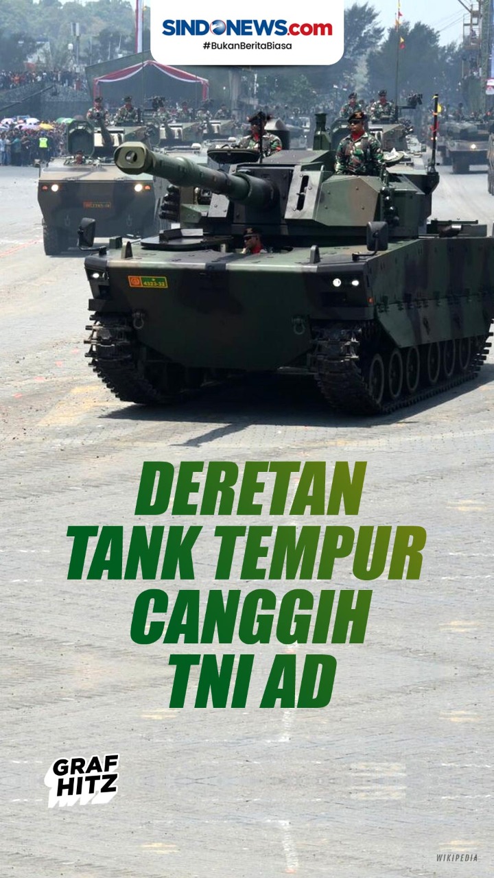 Deretan Tank-Tank Tempur...