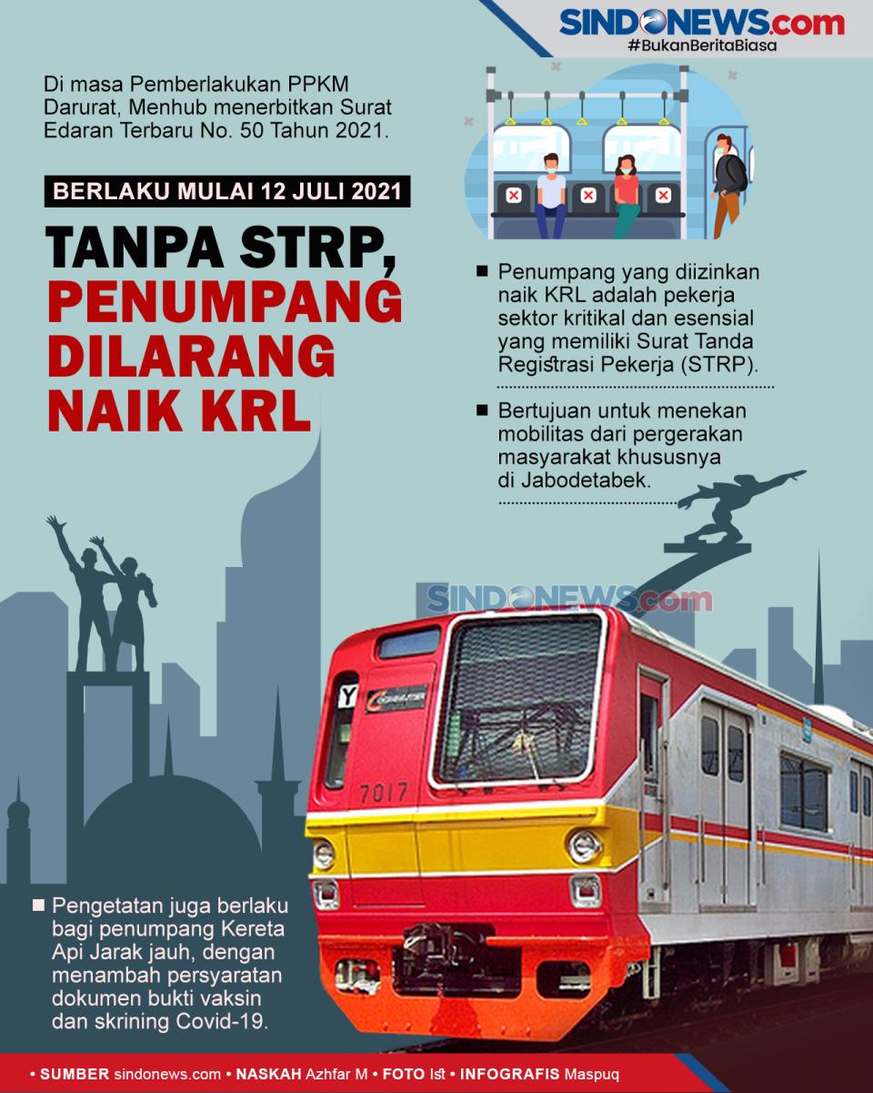 Mulai 12 Juli 2021,...