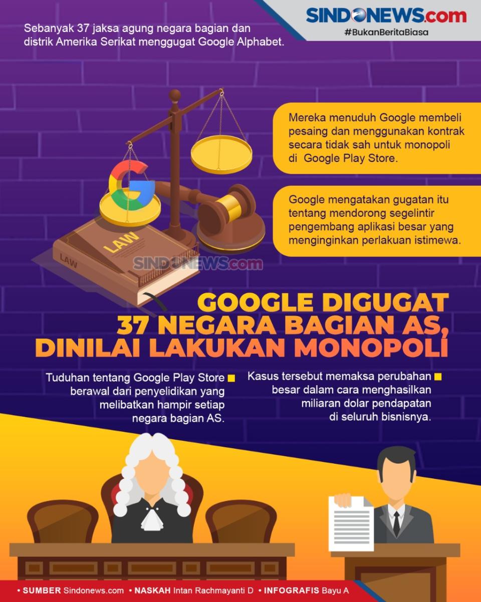Google Digugat 37 Negara...