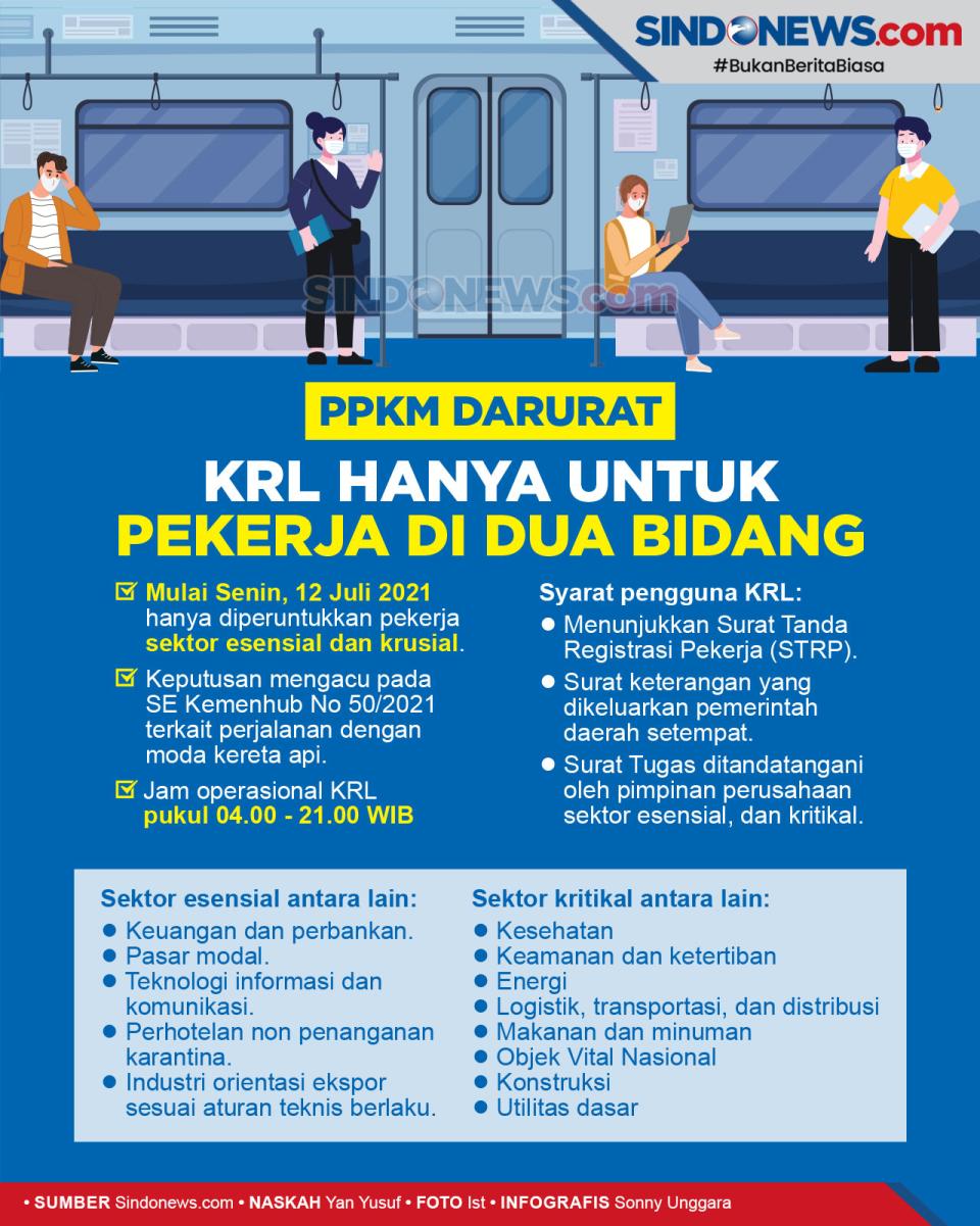 Mulai 12 Juli 2021,...