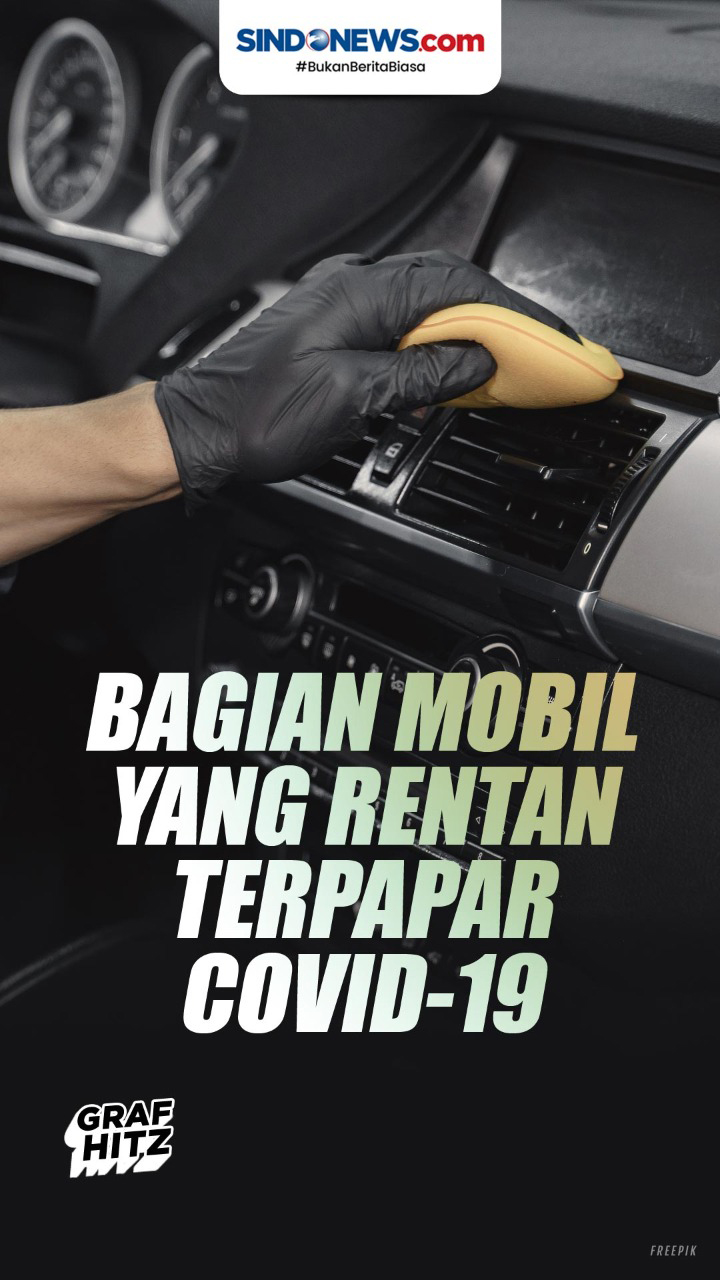 Lima Bagian Mobil yang...