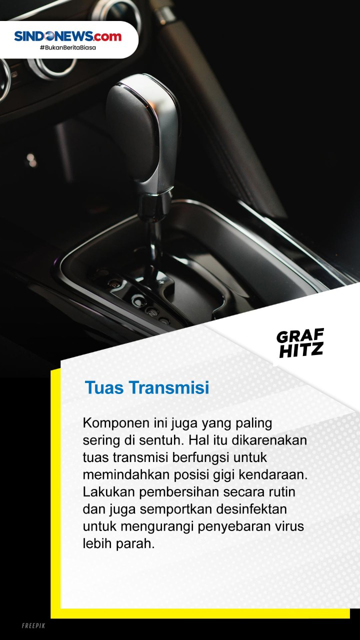 Lima Bagian Mobil yang...