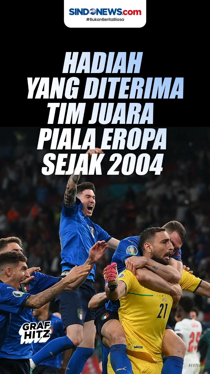 Hadiah yang Diterima...