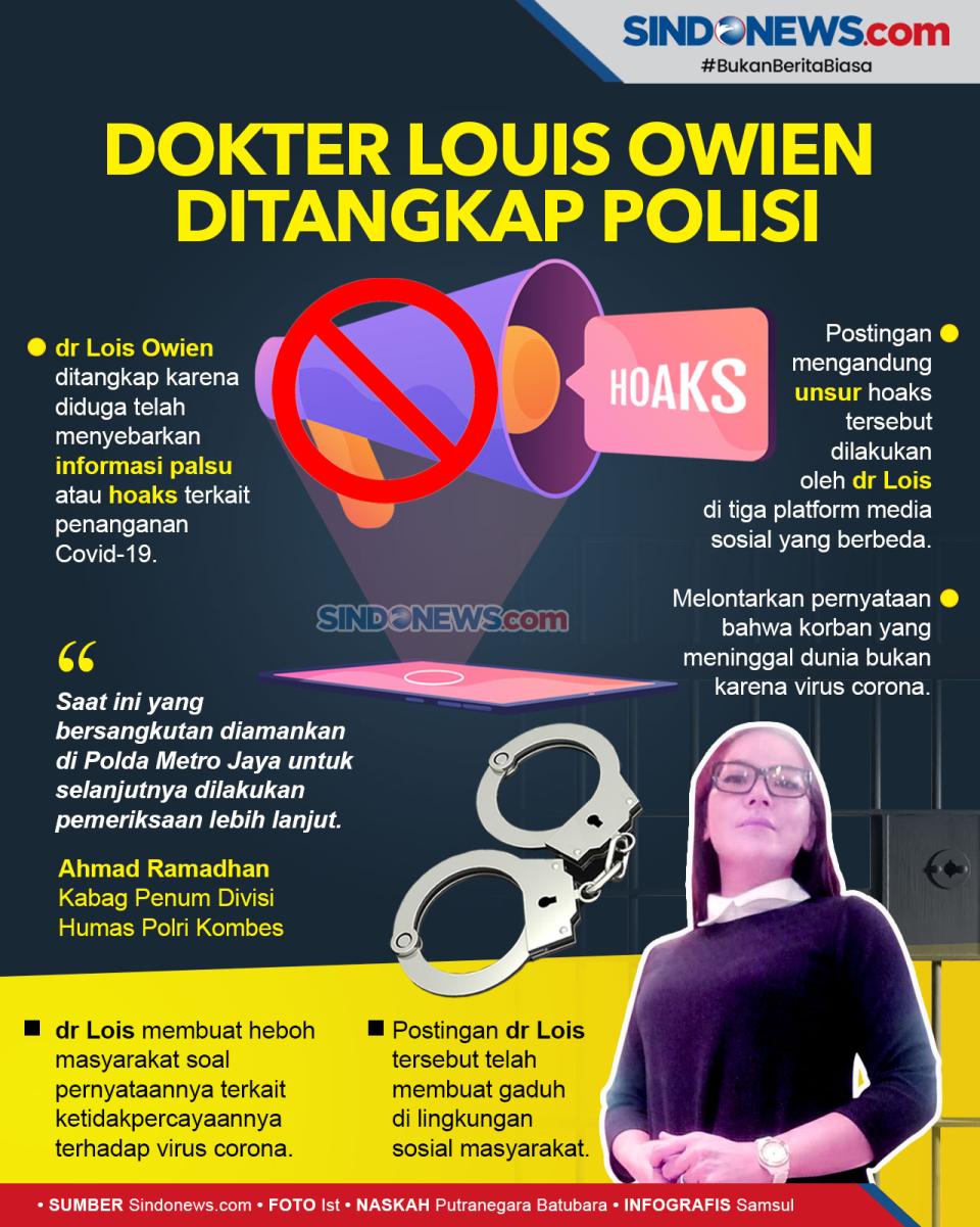 Tak Percaya Covid, Dokter...