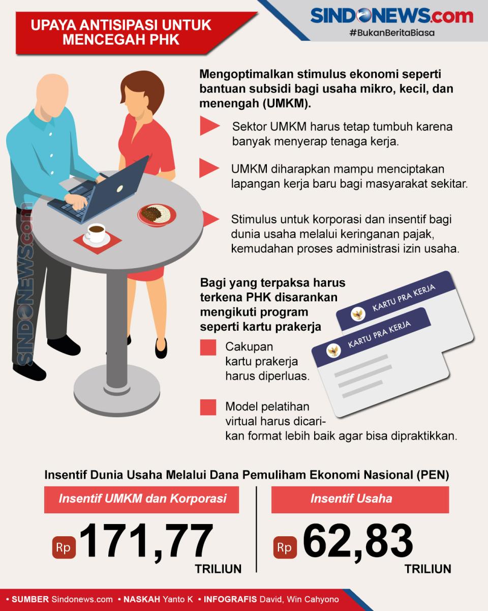 PPKM Darurat Diperluas,...