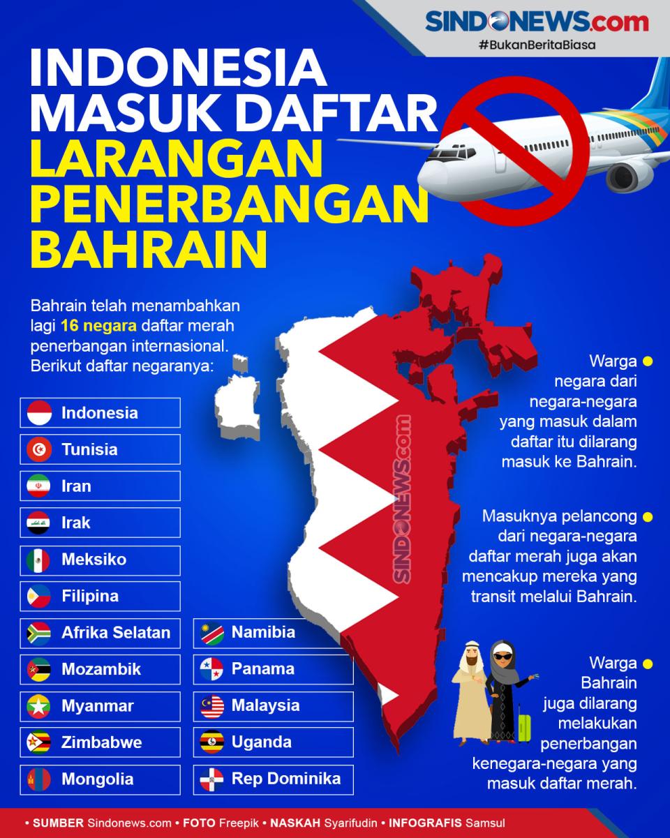 Indonesia Masuk Daftar...