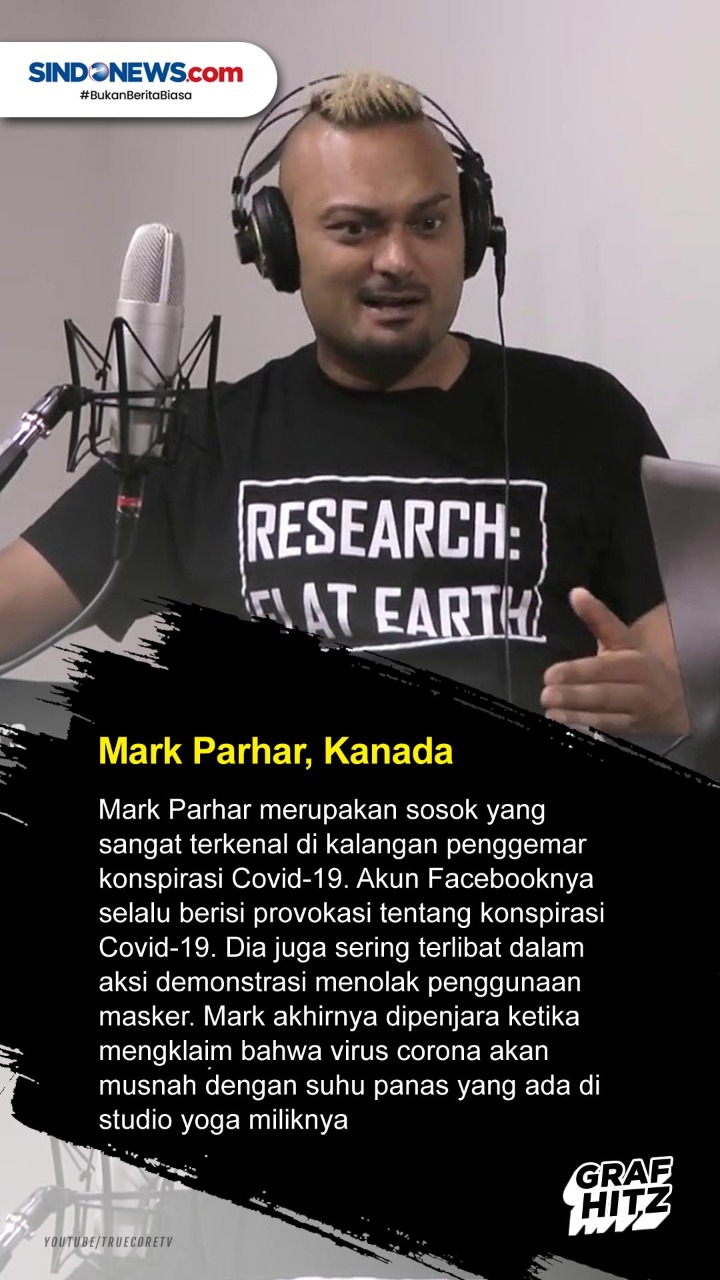 Mereka yang Ditangkap...