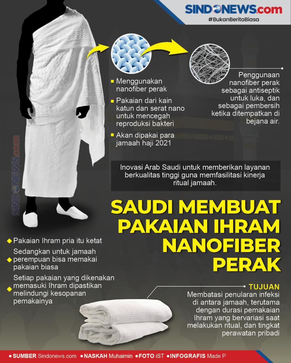 Arab Saudi Membuat Pakaian...