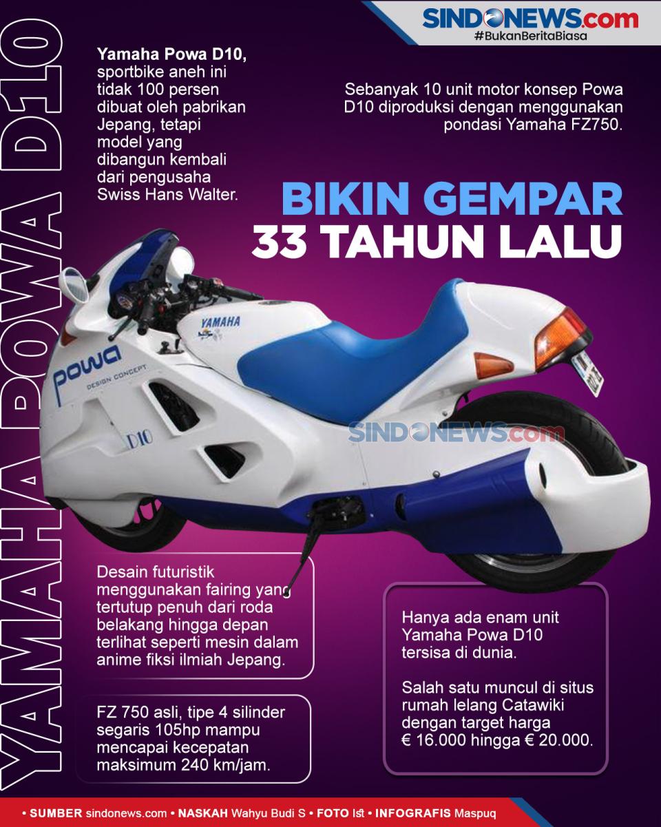 Yamaha Powa D10, Motor...