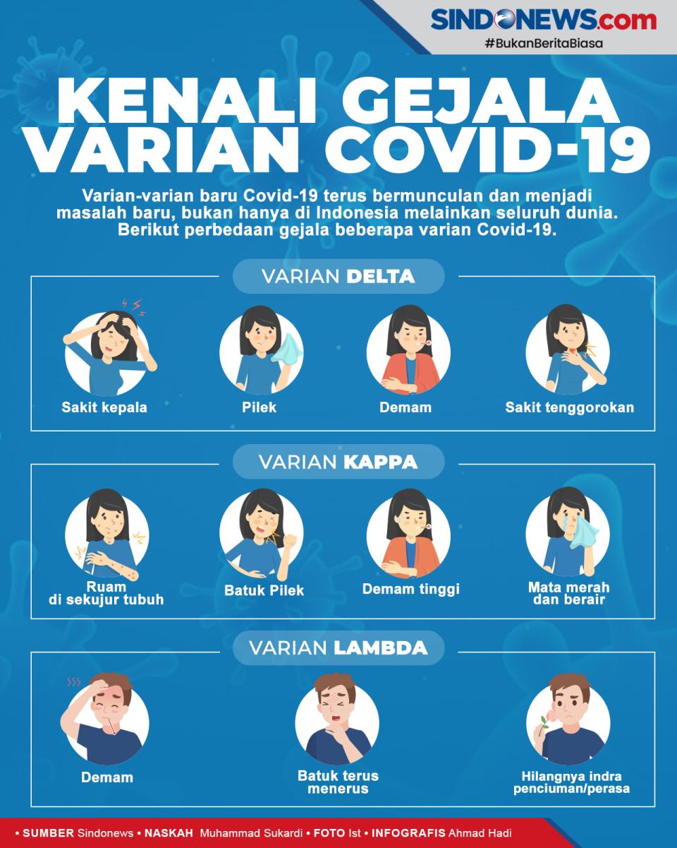 Kenali Perbedaan Gejala...
