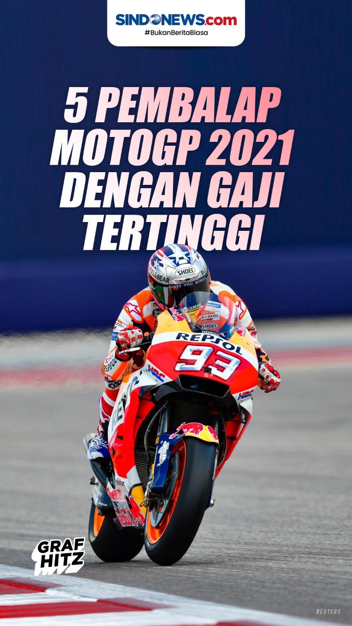 5 Pembalap MotoGP 2021...