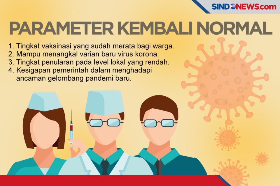 Berikut Negara-negara...
