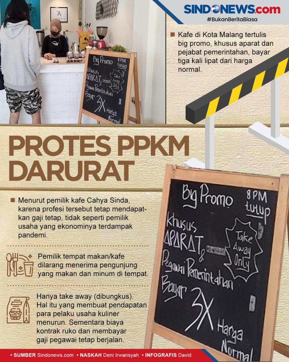 Protes PPKM Darurat,...