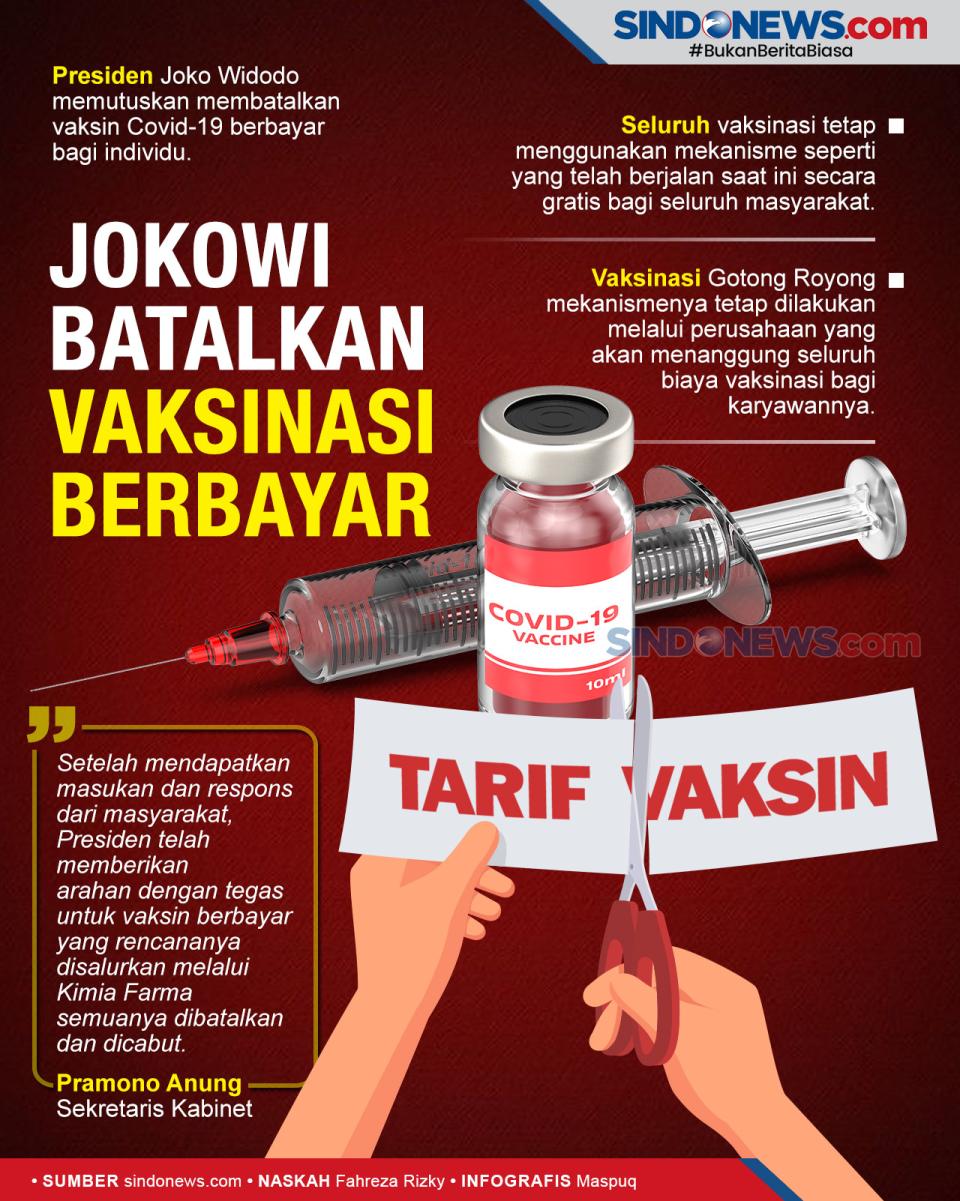 Presiden Joko Widodo...