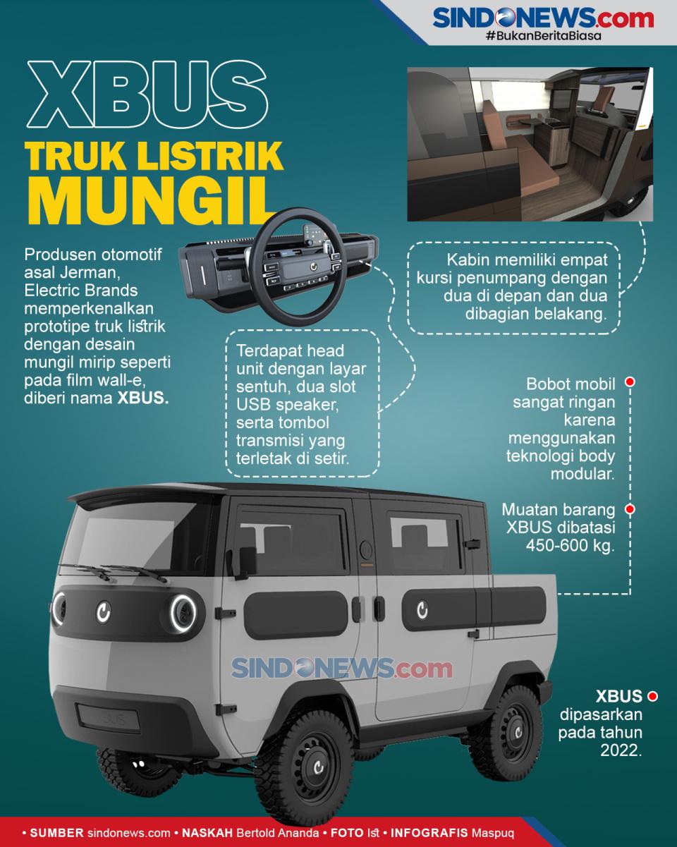 XBUS, Truk Listrik Asal...
