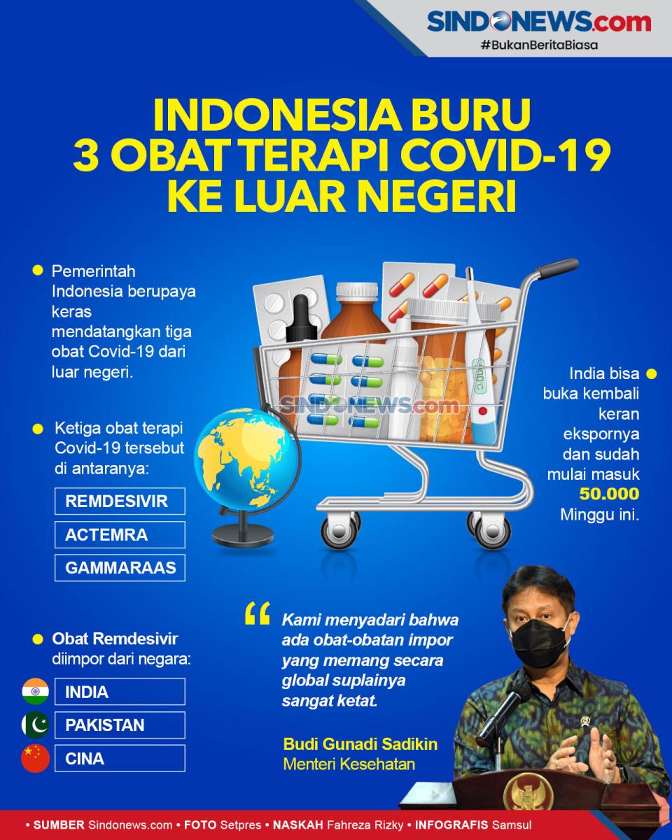 Indonesia Buru 3 Obat...